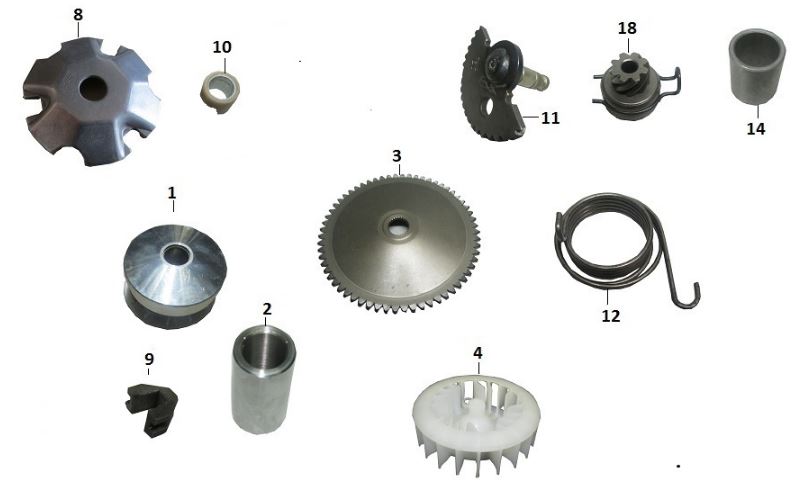 KANUNİ TRODON SX MARŞ DİŞLİ YAYI  BÜYÜK - 2