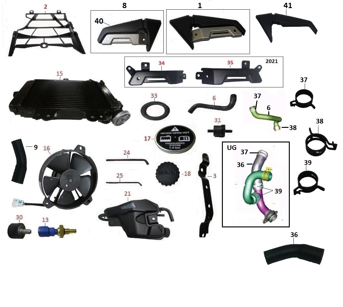 BAJAJ PULSAR NS200 UG RADYATÖR KORUMA KAFES PLASTİĞİ SAĞ - 2
