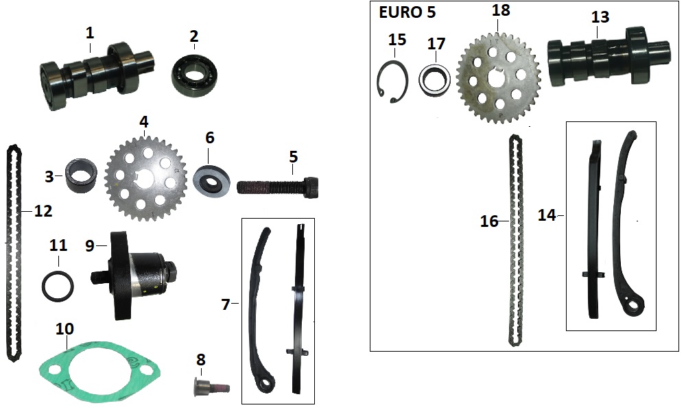 BAJAJ PULSAR NS125 ABS ZİNCİR DİŞLİ CİVATASI - 2