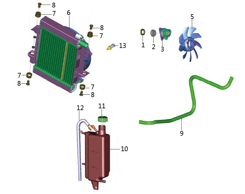 BAJAJ QUTE RADYATÖR