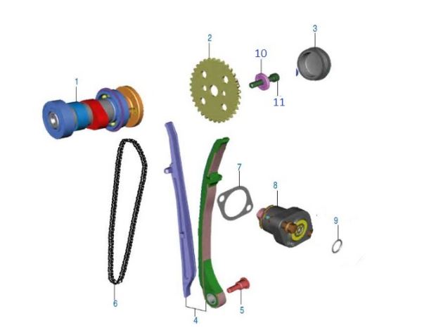 BAJAJ V15 EKSANTRİK GERGİ KILAVUZ CİVATASI - 2