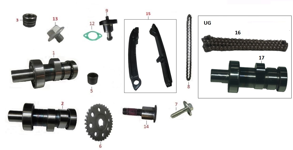 BAJAJ PULSAR NS200 UG EKSANTRİK MİL BURCU  (15.2 mm) - 2