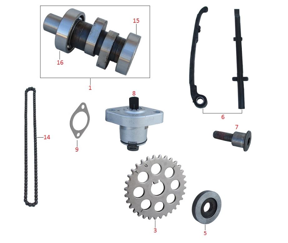 BAJAJ BOXER EKSANTRİK ZİNCİR GERGİ KILAVUZU