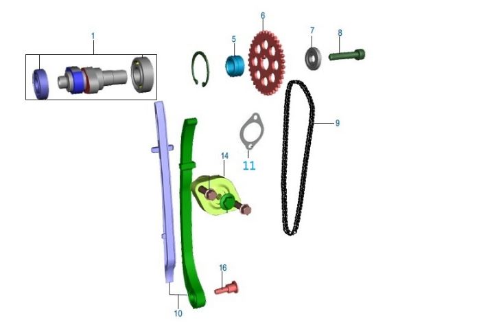 BAJAJ PULSAR AS150 ZİNCİR GERGİ KILAVUZU - 2