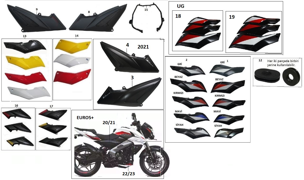 BAJAJ PULSAR NS200 UG YAN PANEL SOL - 2