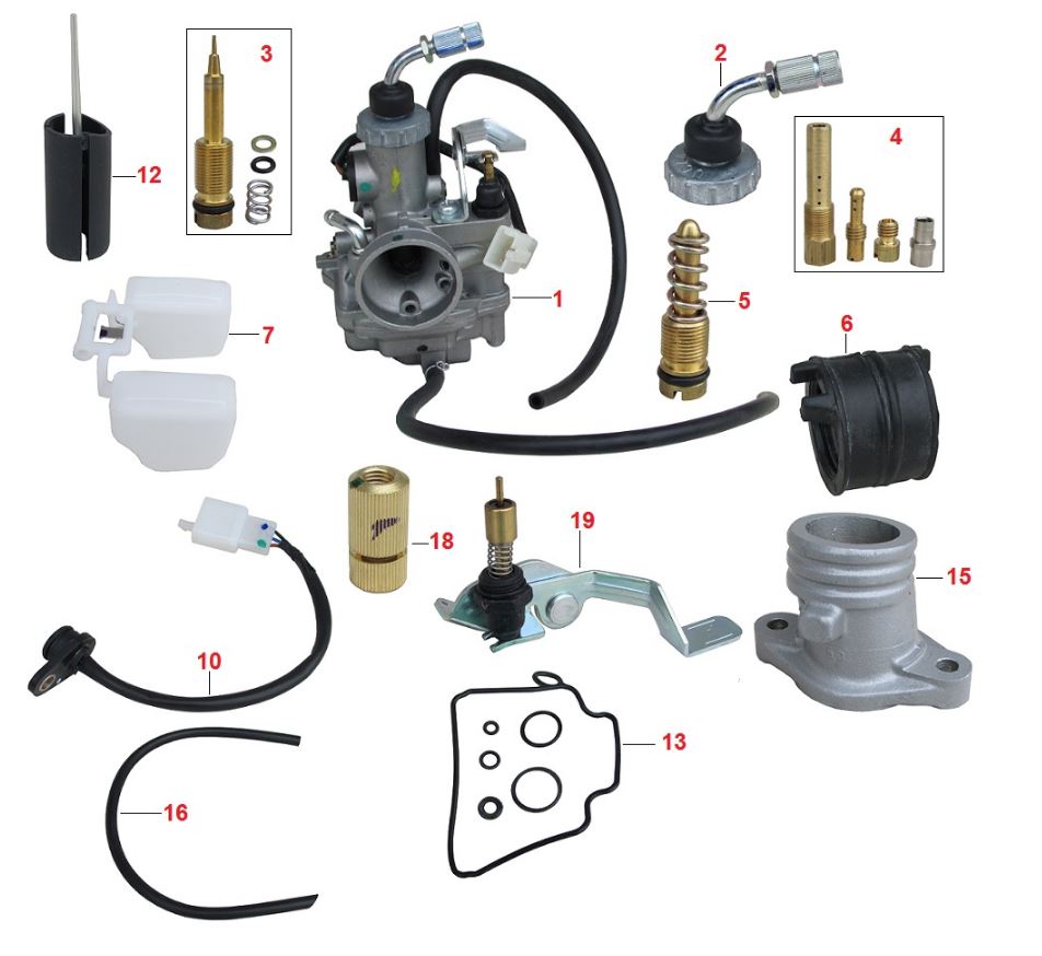 BAJAJ BOXER GAZ TELİ AYAR MEKANİZMASI