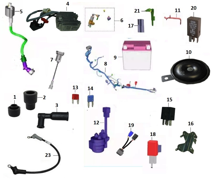 BAJAJ PULSAR NS 125 CBS FLAŞÖR - 2