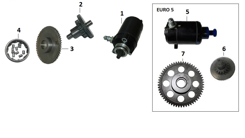 BAJAJ PULSAR NS125 ABS MARŞ AKTARMA DİŞLİSİ - 2