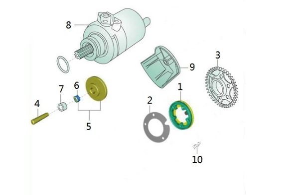 BAJAJ AVENGER STREET 150 İLK HAREKET DİŞLİSİ