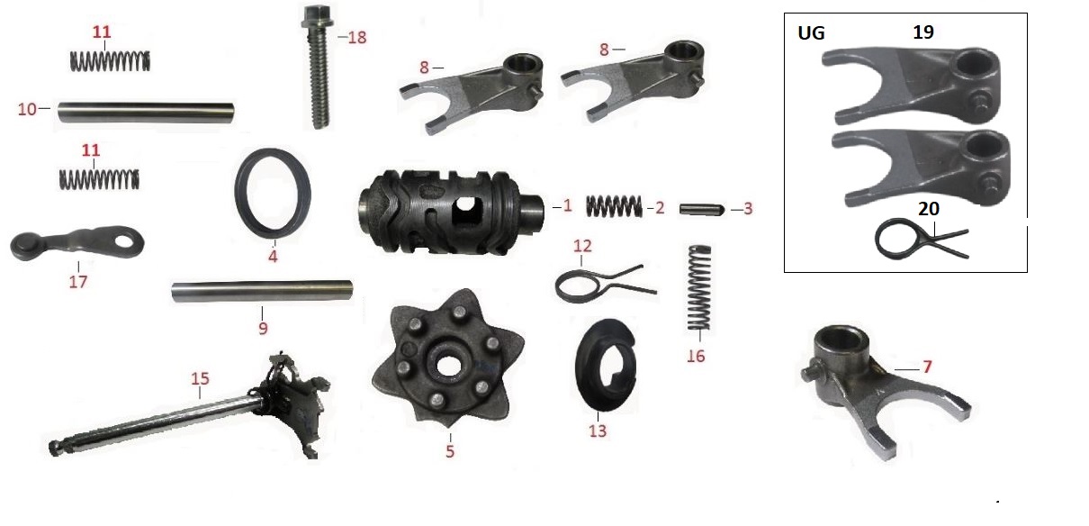 BAJAJ PULSAR NS200 UG VİTES SEÇİCİ - 2