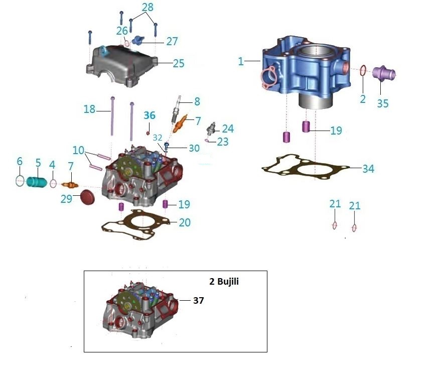 BAJAJ QUTE YAĞ BASINÇ MÜŞÜR ORINGI - 2