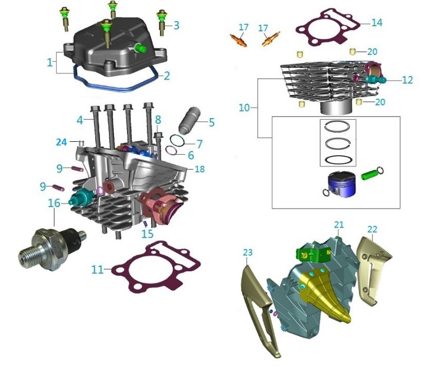 BAJAJ PULSAR NS150 SİLİNDİR+PİSTON+SEGMAN TAKIMI