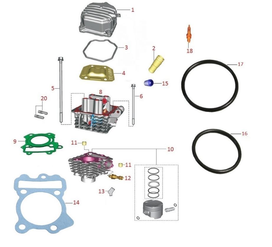 BAJAJ DISCOVER 150S SİLİNDİR CONTASI ALT - 2