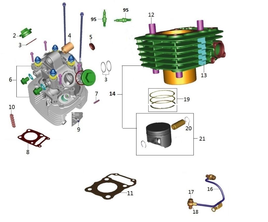 BAJAJ AVENGER STREET 150 SİLİNDİR SABİTLEME PİMLERİ - 2