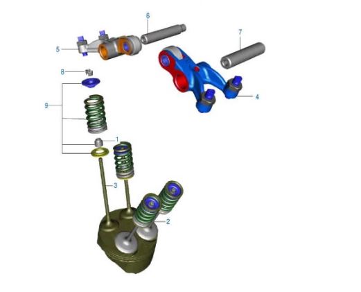 BAJAJ PULSAR N 250 ŞİM  2.48 MM - 2