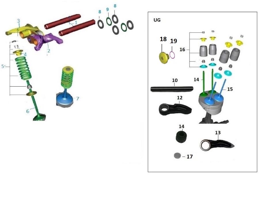 BAJAJ DOMİNAR 400 UG ŞİM  2.56 MM - 2