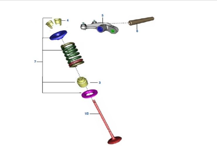 BAJAJ DISCOVER 125ST SUBAP İTECEKLERİ - 2