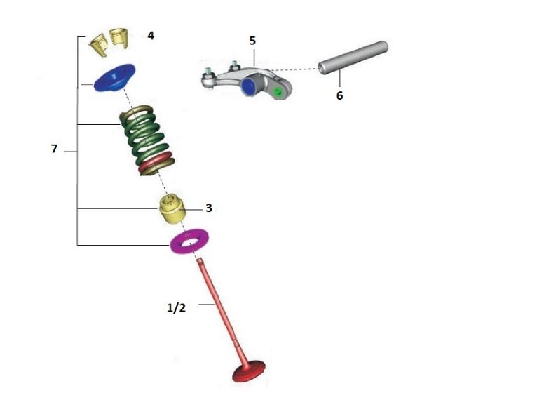 BAJAJ DISCOVER 150S SUBAP İTECEKLERİ - 2