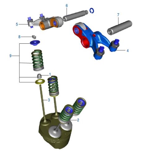 BAJAJ PULSAR NS150 EGZOZ SUBABI - 2