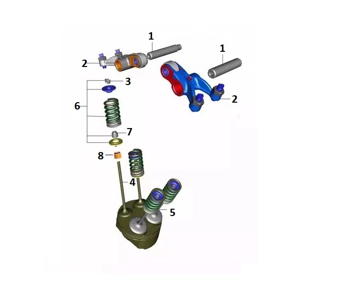BAJAJ PULSAR NS 125 CBS SUBAP MİLİ KEÇESİ