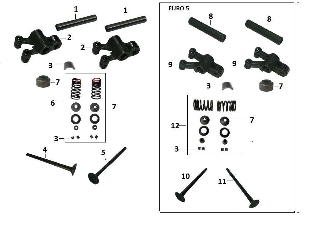 BAJAJ PULSAR NS125 ABS PİYANO MİLİ - 2