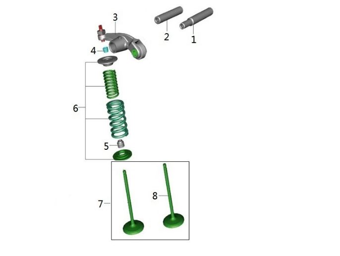 BAJAJ AVENGER STREET 150 SUBAP  TAKIM