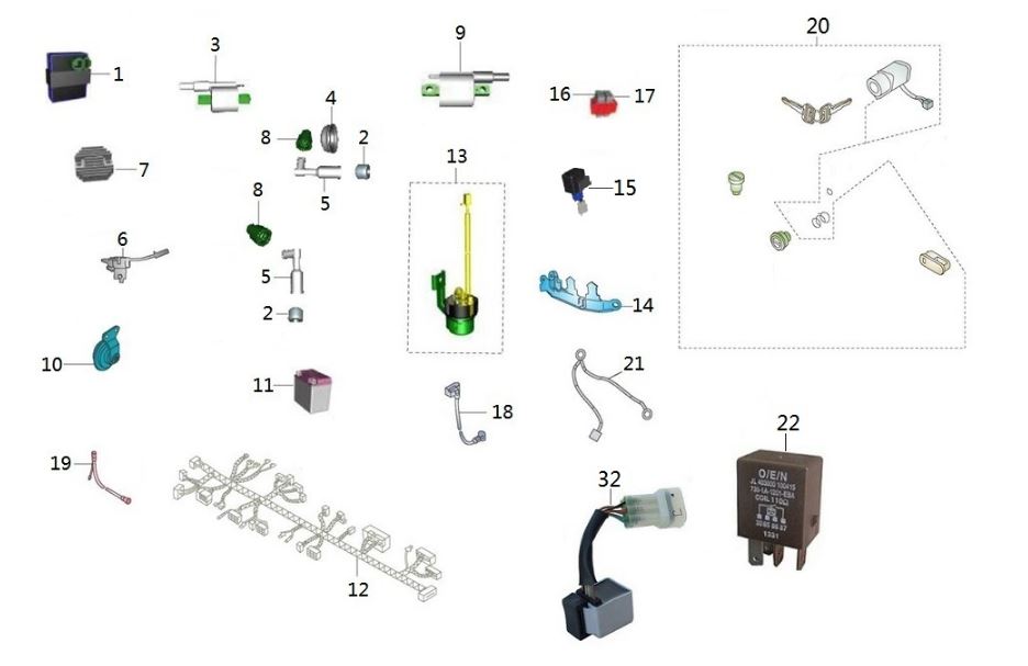BAJAJ AVENGER STREET 150 ROLE - 2