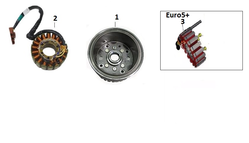 BAJAJ PULSAR RS200 UG ROTOR - 2