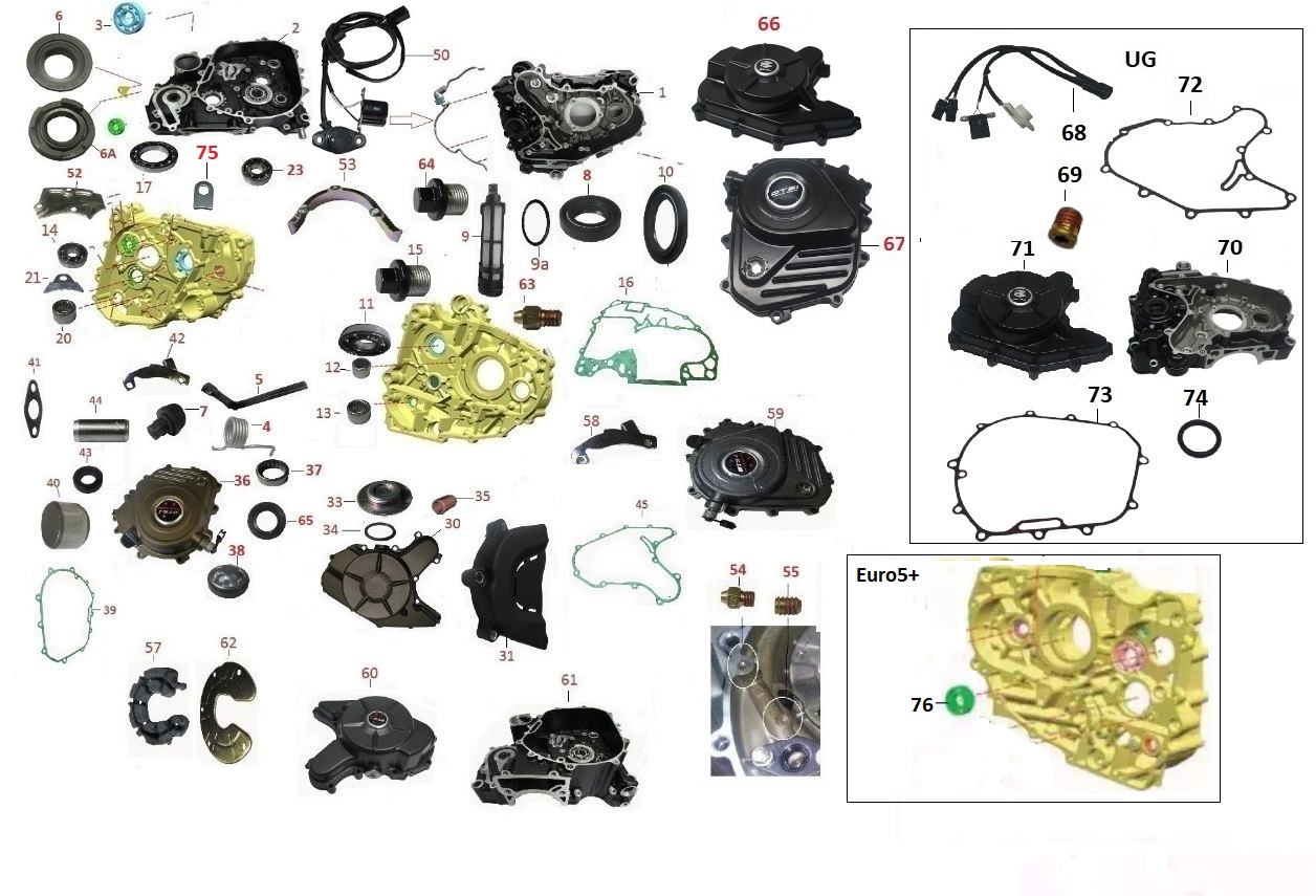 BAJAJ PULSAR NS200 UG YAĞ JETİ - 2