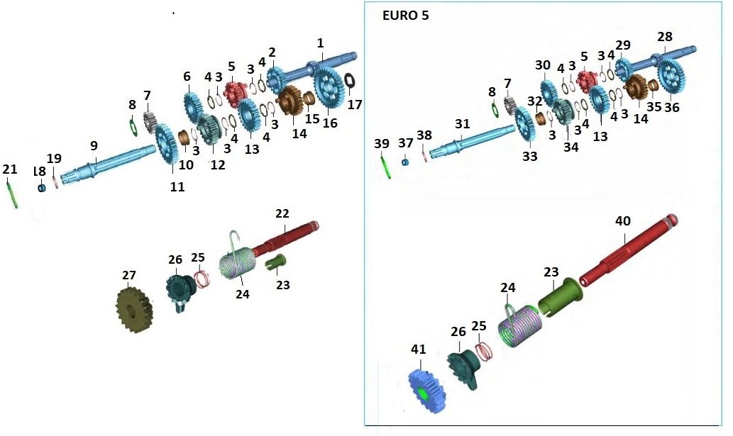 BAJAJ PULSAR NS125 ABS SEGMAN - 2