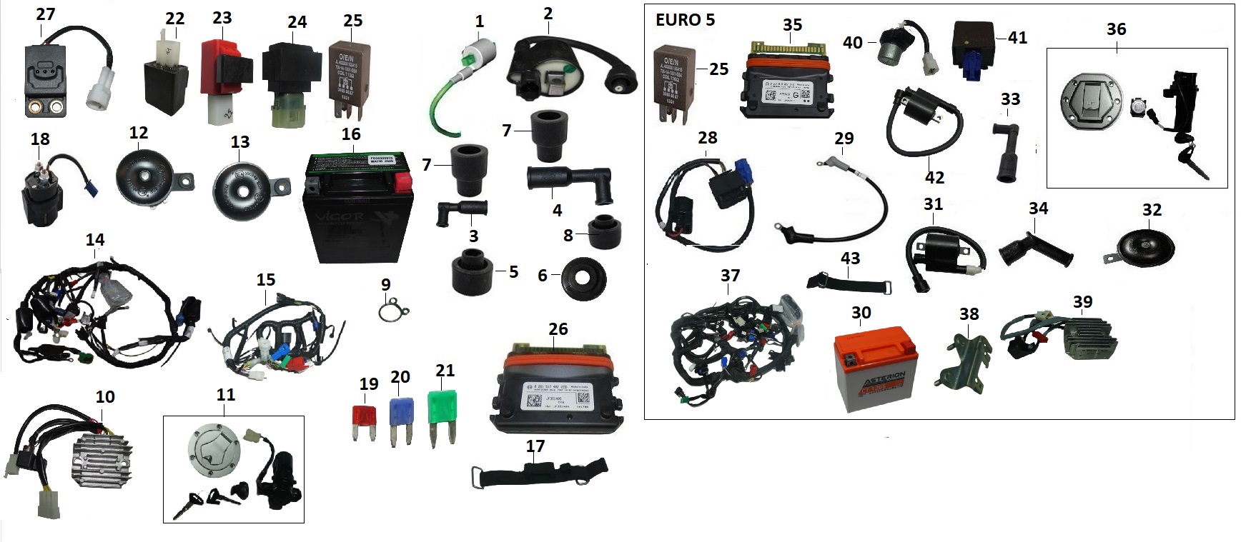 BAJAJ PULSAR NS125 ABS SİGORTA  15A - 2