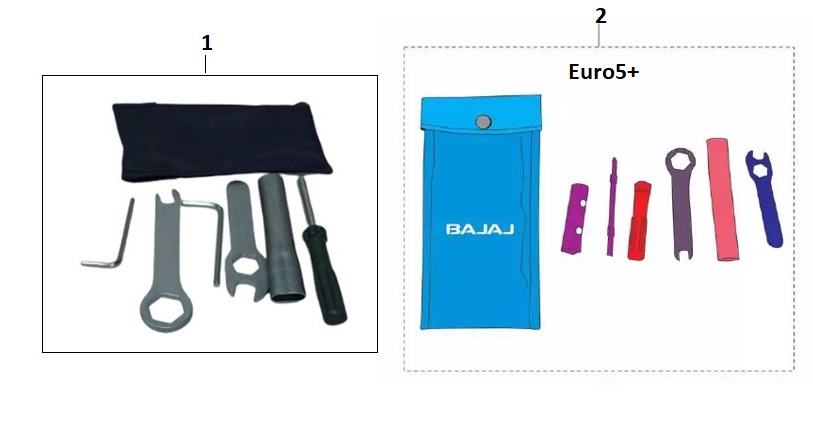 BAJAJ PULSAR RS200 AVADANLIK - 2