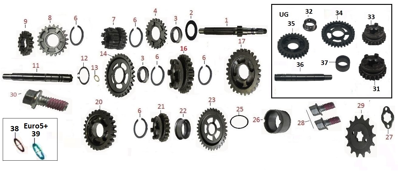 BAJAJ PULSAR NS200 UG 3-4 VİTES DİŞLİ KARŞILIĞI - 2