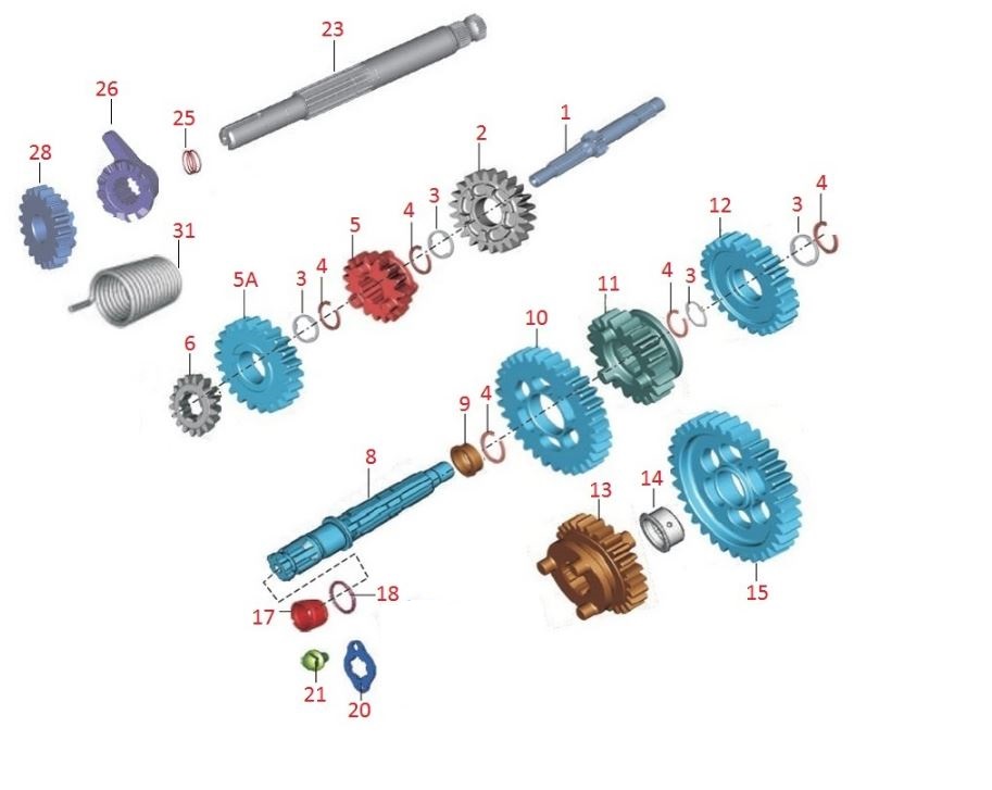 BAJAJ DISCOVER 150S 5.VİTES DİŞLİSİ - 2