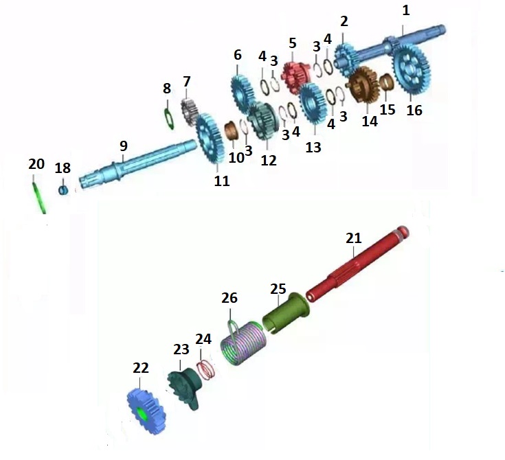 BAJAJ PULSAR NS 125 CBS ZİNCİR DİŞLİ BURCU - 2