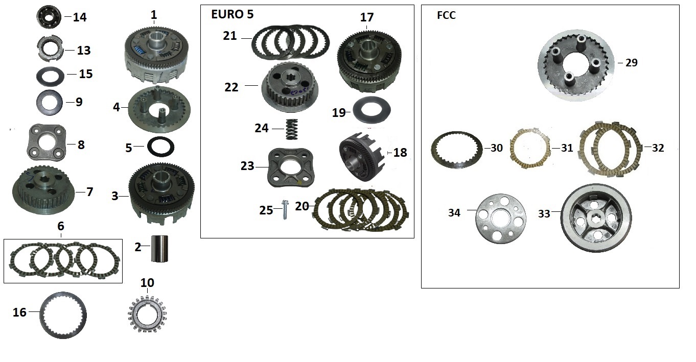 BAJAJ PULSAR NS125 ABS DEBRİYAJ BALATASI  TAKIM - 2