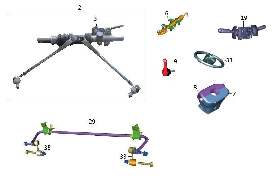 BAJAJ QUTE DİREKSİYON SİMİDİ
