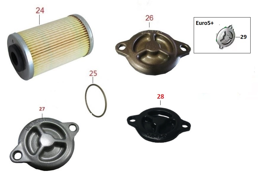 BAJAJ PULSAR RS200 UG YAĞ FİLTRE KAPAK ORİNGİ - 2