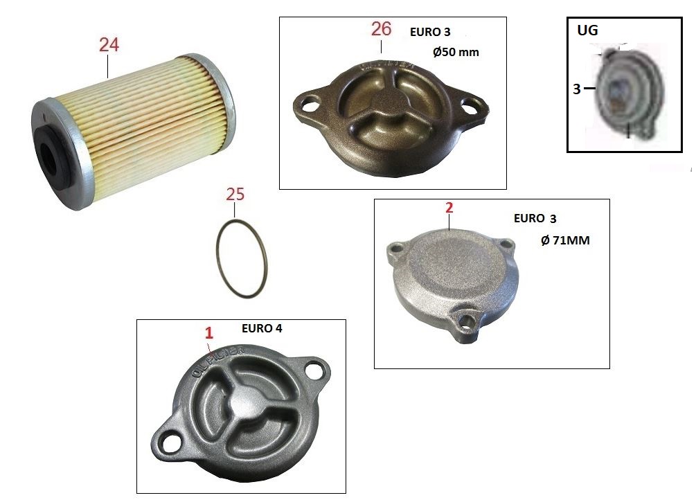 BAJAJ PULSAR NS200 UG YAĞ FİLTRE KAPAĞI  SİYAH - 2