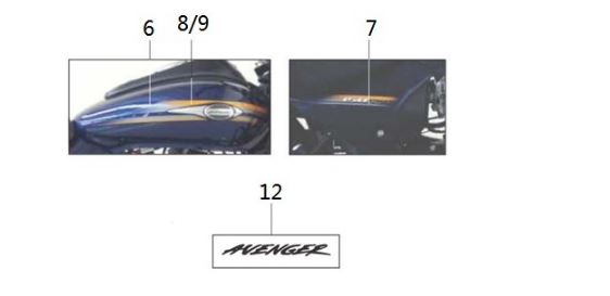 BAJAJ AVENGER STREET 150 YAN PANEL ETİKETİ  (TAKIM)