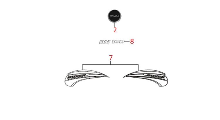 BAJAJ BOXER YAN PANEL ETİKETİ  (TAKIM)