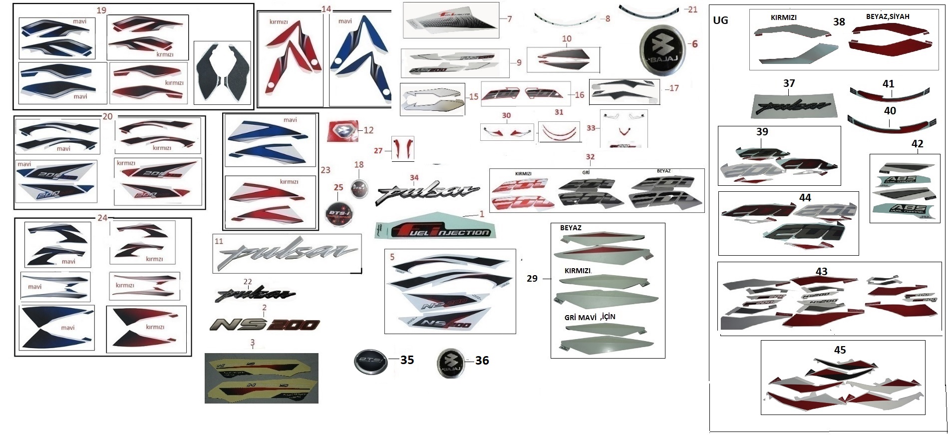 BAJAJ PULSAR NS200 EURO IV YAKIT DEPO MUHAFAZA ETİKETİ  TAKIM