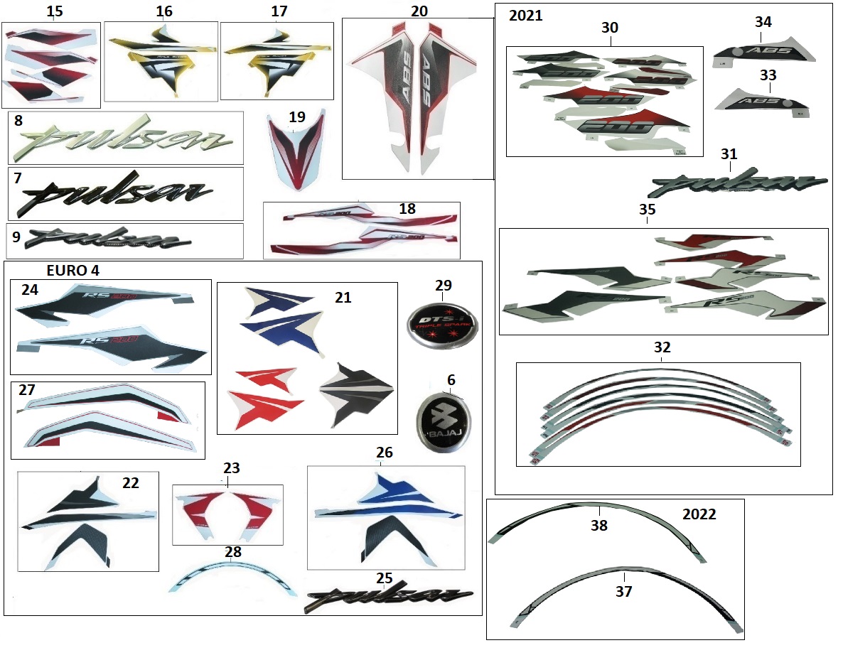 BAJAJ PULSAR RS200 ÇAMURLUK  ETİKETİ ÖN SOL EURO 4 - 2