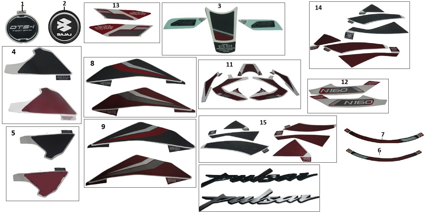 BAJAJ PULSAR N 160 UG SELE ALTI PANEL ETİKETİ  TAKIM
