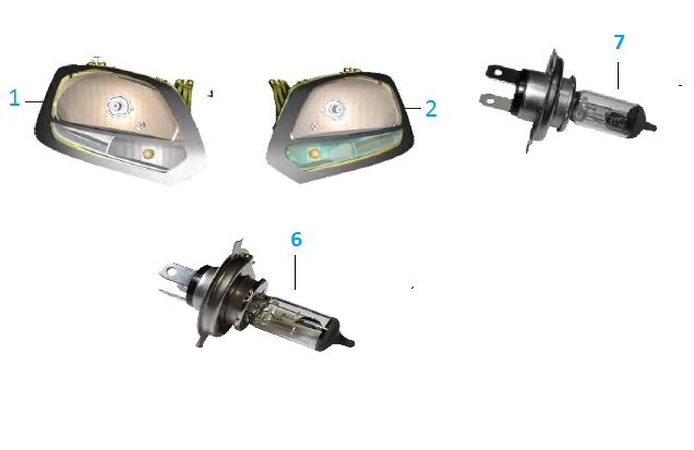 BAJAJ QUTE FAR ÖN SOL