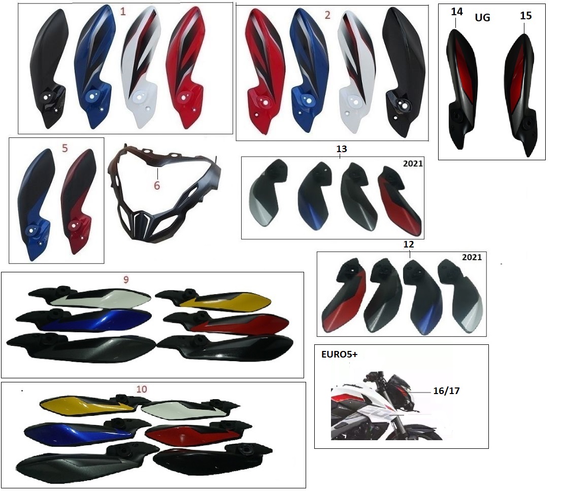 BAJAJ PULSAR NS200 EURO IV FAR MUHAFAZASI SOL EURO 4